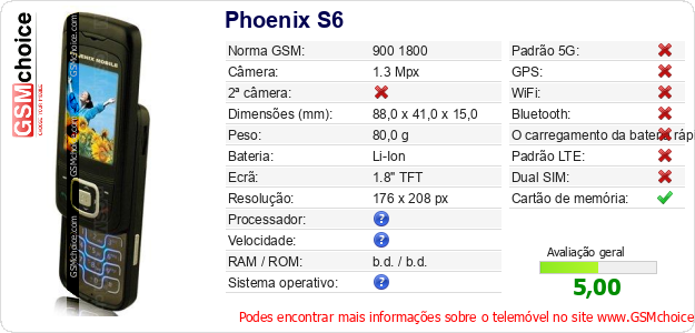 Phoenix S6 Especificações técnicas do telemóvel Phoenix S6 Especificações técnicas do telemóvel