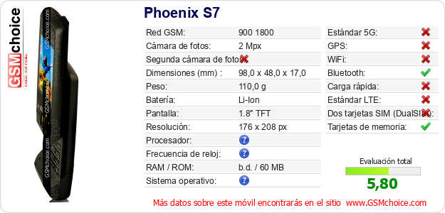 Phoenix S7 Datos técnicos del móvil Phoenix S7 Datos técnicos del móvil