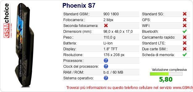 Phoenix S7 Dati tecnici di telefono cellulare 