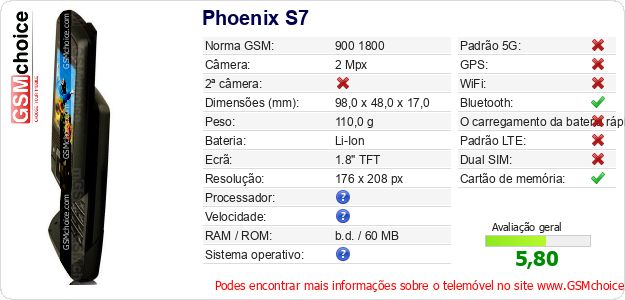 Phoenix S7 Especificações técnicas do telemóvel 