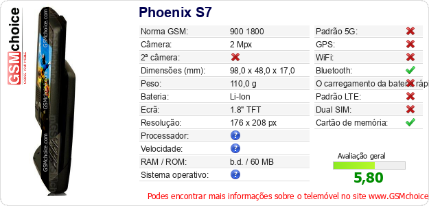 Phoenix S7 Especificações técnicas do telemóvel 