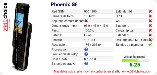 Phoenix S8 Datos técnicos del móvil Phoenix S8 Datos técnicos del móvil