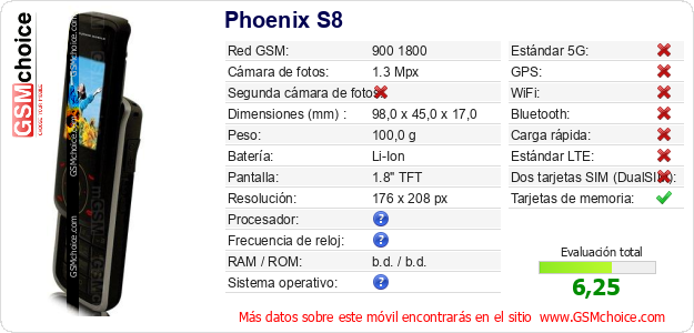 Phoenix S8 Datos técnicos del móvil 