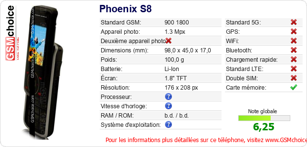 Phoenix S8 Fiche technique
