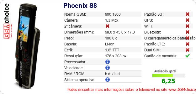 Phoenix S8 Especificações técnicas do telemóvel Phoenix S8 Especificações técnicas do telemóvel
