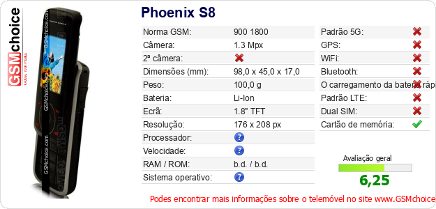 Phoenix S8 Especificações técnicas do telemóvel Phoenix S8 Especificações técnicas do telemóvel