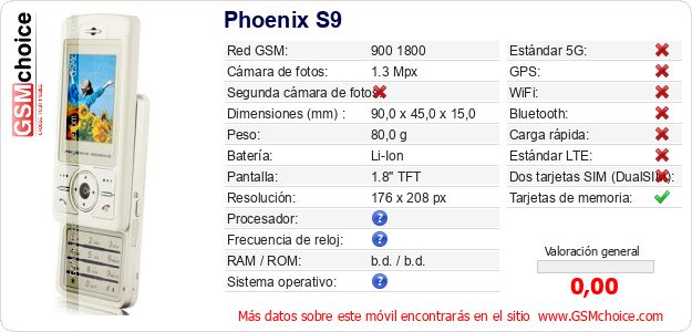 Phoenix S9 Datos técnicos del móvil 
