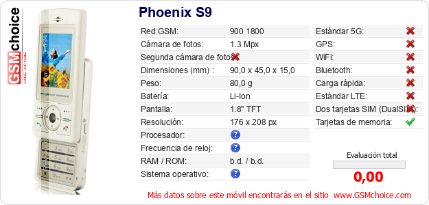 Phoenix S9 Datos técnicos del móvil 