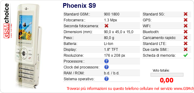 Phoenix S9 Dati tecnici di telefono cellulare 
