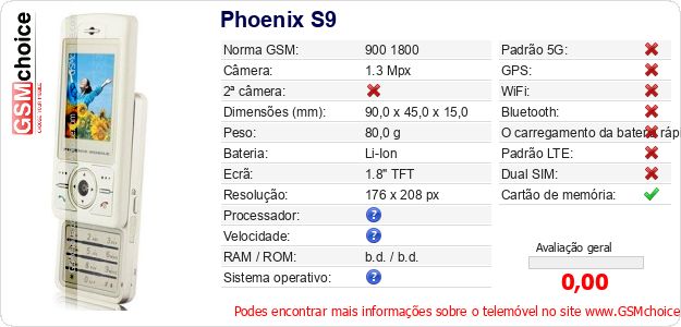 Phoenix S9 Especificações técnicas do telemóvel 