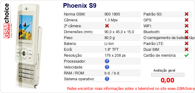 Phoenix S9 Especificações técnicas do telemóvel 
