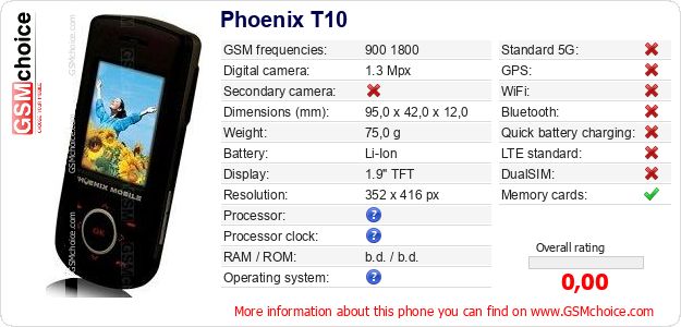 Phoenix T10 technical specifications Phoenix T10 technical specifications