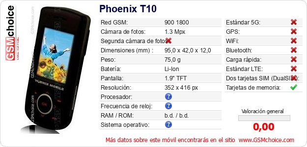 Phoenix T10 Datos técnicos del móvil 