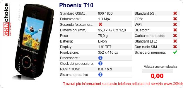Phoenix T10 Dati tecnici di telefono cellulare 