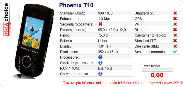 Phoenix T10 Dati tecnici di telefono cellulare 