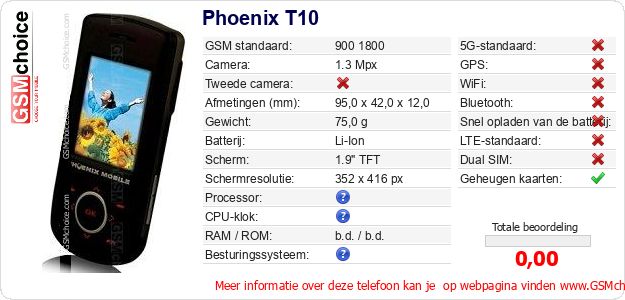 Phoenix T10 Technische gegevens Phoenix T10 Technische gegevens