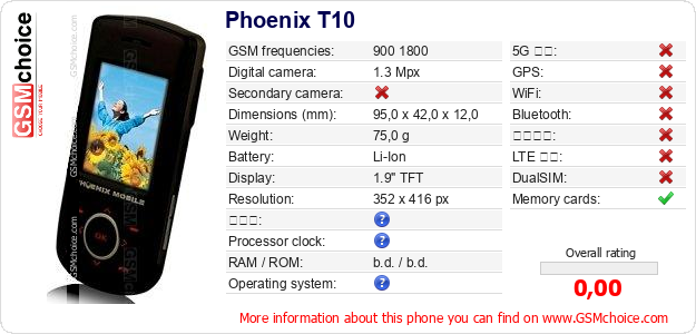 Phoenix T10 手機技術數據