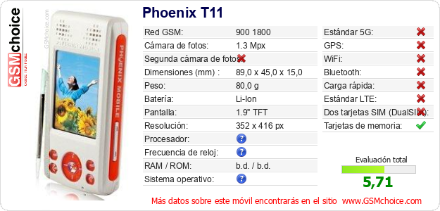 Phoenix T11 Datos técnicos del móvil 