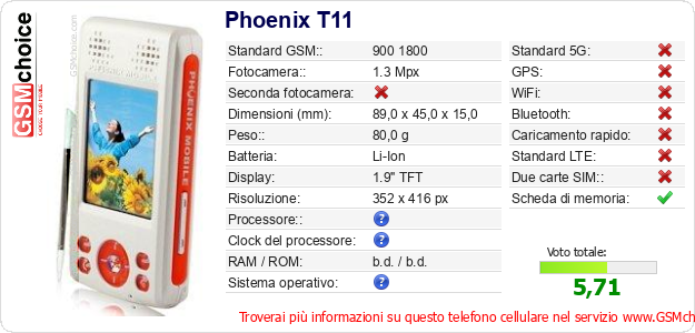 Phoenix T11 Dati tecnici di telefono cellulare 