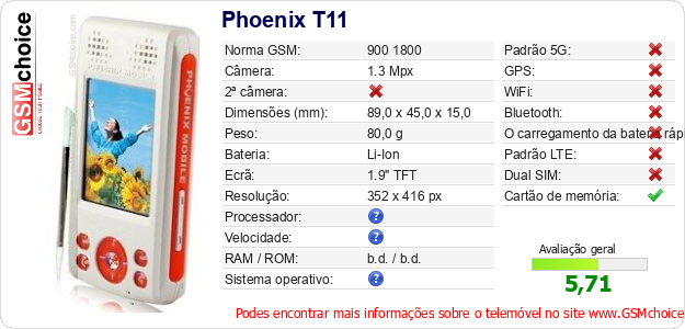 Phoenix T11 Especificações técnicas do telemóvel 