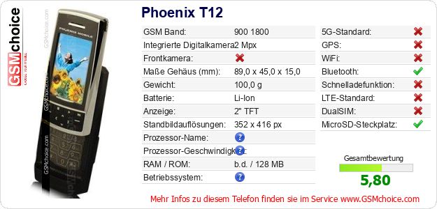 Phoenix T12 technische Daten Phoenix T12 technische Daten