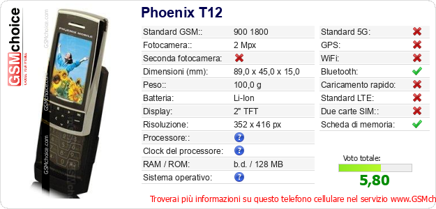 Phoenix T12 Dati tecnici di telefono cellulare Phoenix T12 Dati tecnici di telefono cellulare