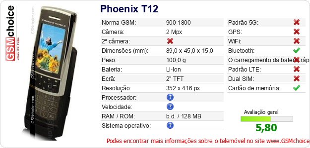 Phoenix T12 Especificações técnicas do telemóvel Phoenix T12 Especificações técnicas do telemóvel