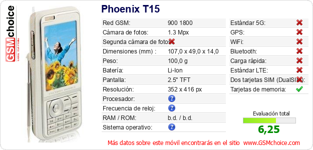Phoenix T15 Datos técnicos del móvil 