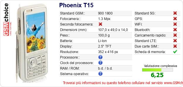 Phoenix T15 Dati tecnici di telefono cellulare 
