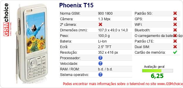 Phoenix T15 Especificações técnicas do telemóvel Phoenix T15 Especificações técnicas do telemóvel