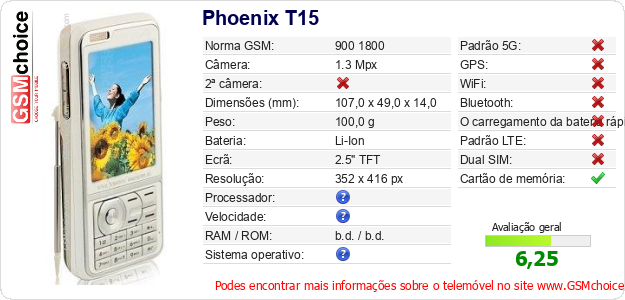Phoenix T15 Especificações técnicas do telemóvel 