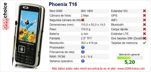 Phoenix T16 Datos técnicos del móvil Phoenix T16 Datos técnicos del móvil