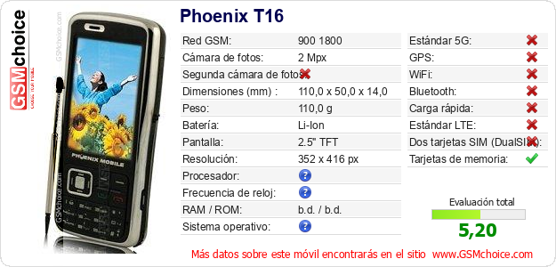 Phoenix T16 Datos técnicos del móvil 