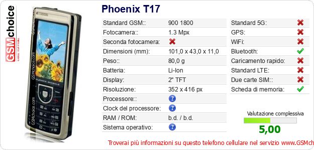 Phoenix T17 Dati tecnici di telefono cellulare 
