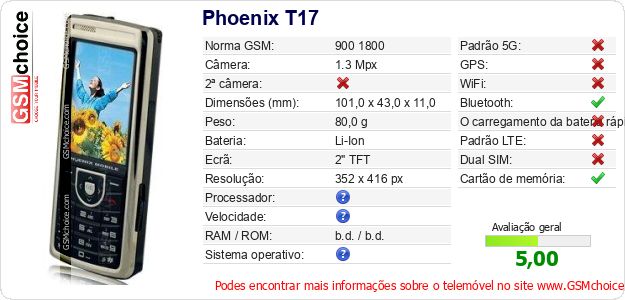 Phoenix T17 Especificações técnicas do telemóvel Phoenix T17 Especificações técnicas do telemóvel