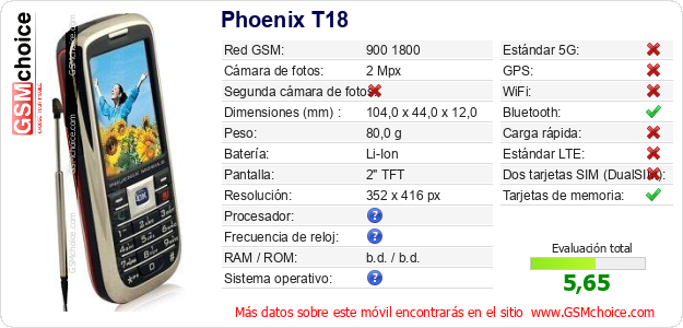 Phoenix T18 Datos técnicos del móvil Phoenix T18 Datos técnicos del móvil
