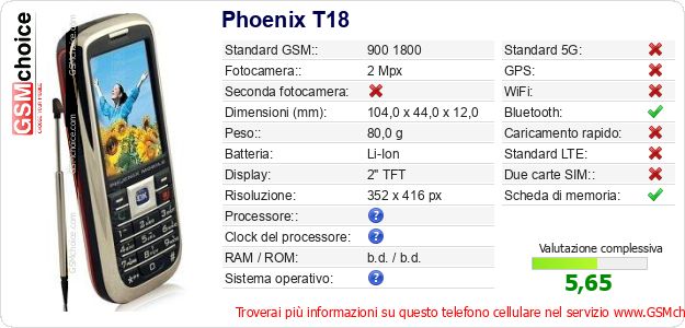 Phoenix T18 Dati tecnici di telefono cellulare 