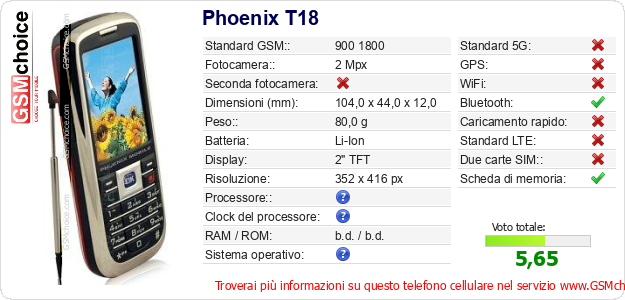 Phoenix T18 Dati tecnici di telefono cellulare Phoenix T18 Dati tecnici di telefono cellulare