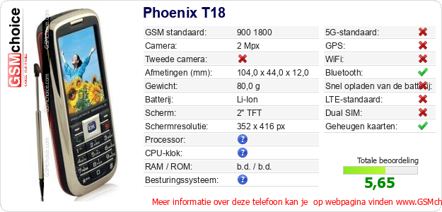 Phoenix T18 Technische gegevens Phoenix T18 Technische gegevens