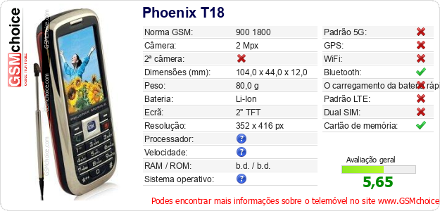 Phoenix T18 Especificações técnicas do telemóvel 
