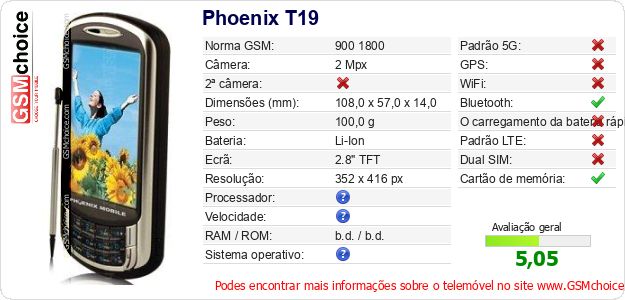 Phoenix T19 Especificações técnicas do telemóvel 