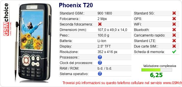 Phoenix T20 Dati tecnici di telefono cellulare Phoenix T20 Dati tecnici di telefono cellulare