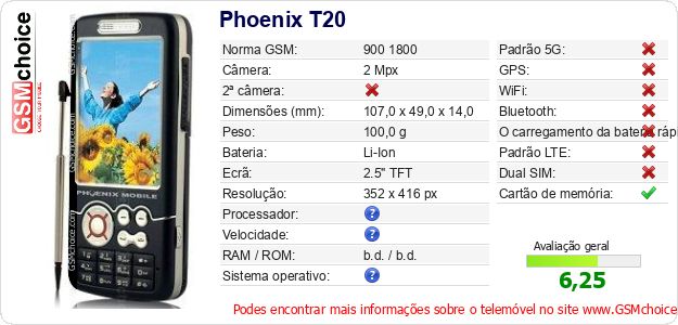 Phoenix T20 Especificações técnicas do telemóvel Phoenix T20 Especificações técnicas do telemóvel
