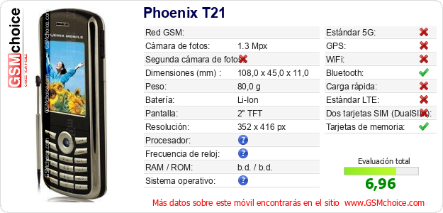 Phoenix T21 Datos técnicos del móvil Phoenix T21 Datos técnicos del móvil