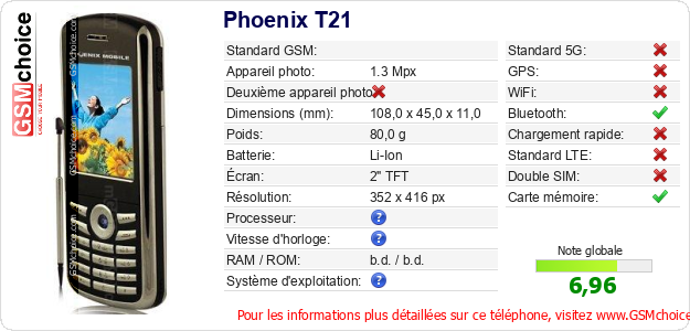 Phoenix T21 Fiche technique Phoenix T21 Fiche technique