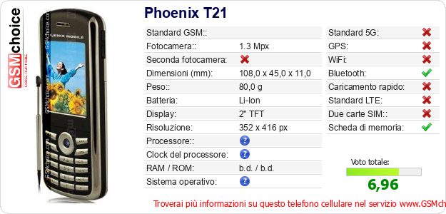 Phoenix T21 Dati tecnici di telefono cellulare Phoenix T21 Dati tecnici di telefono cellulare