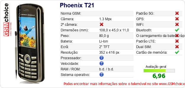 Phoenix T21 Especificações técnicas do telemóvel 