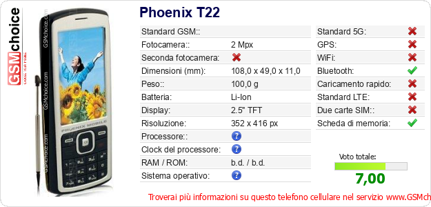 Phoenix T22 Dati tecnici di telefono cellulare Phoenix T22 Dati tecnici di telefono cellulare