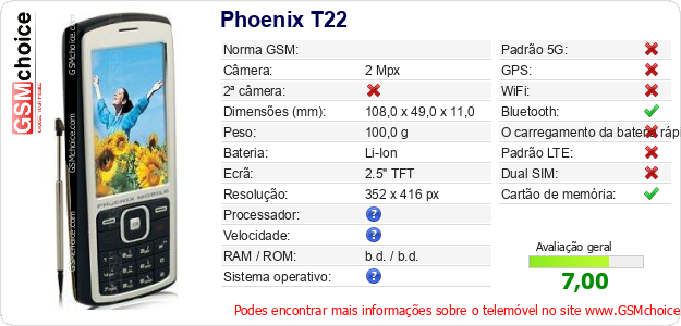 Phoenix T22 Especificações técnicas do telemóvel 