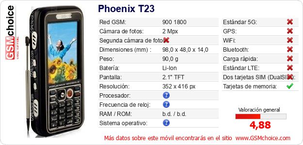 Phoenix T23 Datos técnicos del móvil 